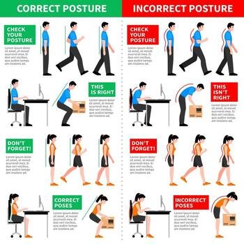 Correct Posture